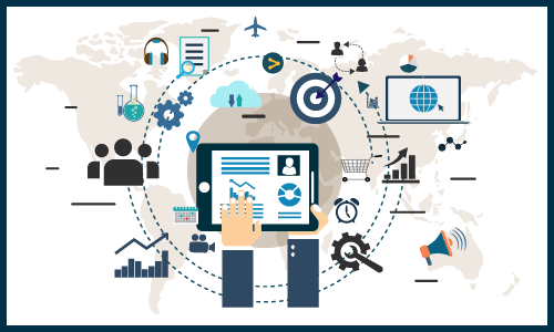 Food Antioxidant Market Size forecast 2020-2025 made available by top research firm