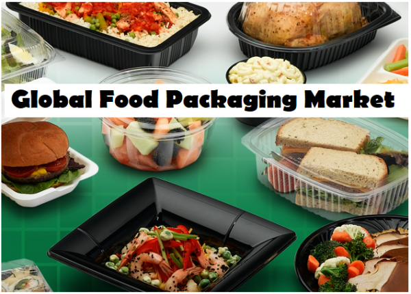 Global Food Packaging Market